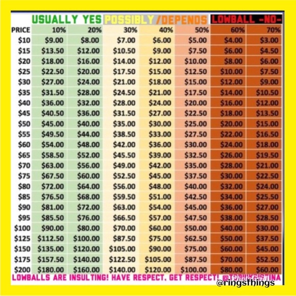 @luckydream Share Show Coach Bags Designer & Luxury Kate Spade Tory Burch NWTs - Picture 16 of 17